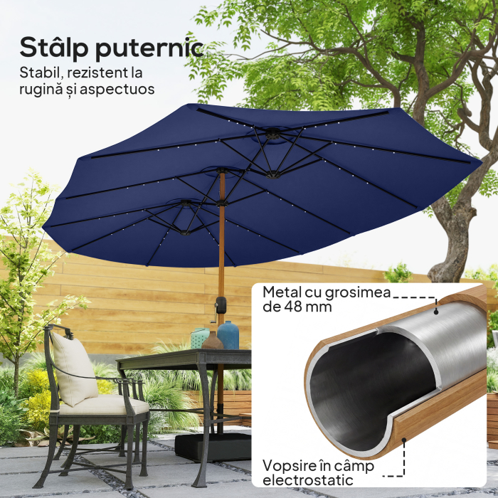  Umbrela Dubla cu 12 Spite, Manivela, Baza incrucisata si Saci de Nisip, 4,7x2,8 m, Albastru inchis [6]