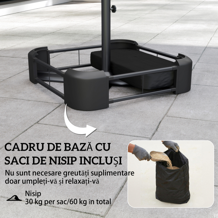  Umbrela Dubla cu 12 Spite, Manivela, Baza Metalica si Saci de Nisip, din Metal si Poliester, 3x1.5 m, Gri inchis [4]