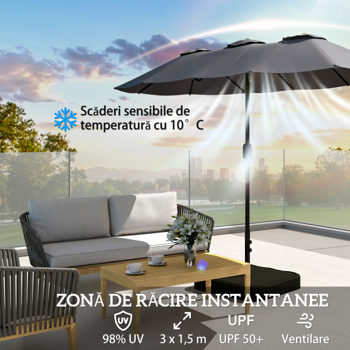  Umbrela Dubla cu 12 Spite, Manivela, Baza Metalica si Saci de Nisip, din Metal si Poliester, 3x1.5 m, Gri inchis [5]