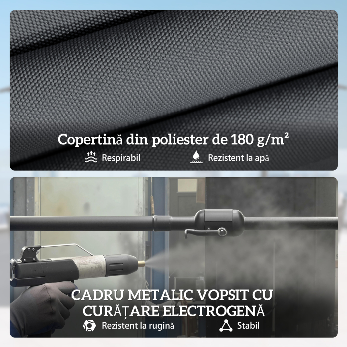  Umbrela Dubla cu 12 Spite, Manivela, Baza Metalica si Saci de Nisip, din Metal si Poliester, 3x1.5 m, Gri inchis [7]