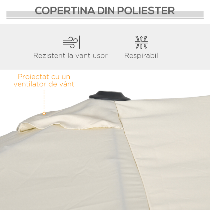  Umbrela Dubla Inclinabila si Reglabila cu Franghie, din Poliester si Metal, 150x295x170-214 cm, Crem [7]