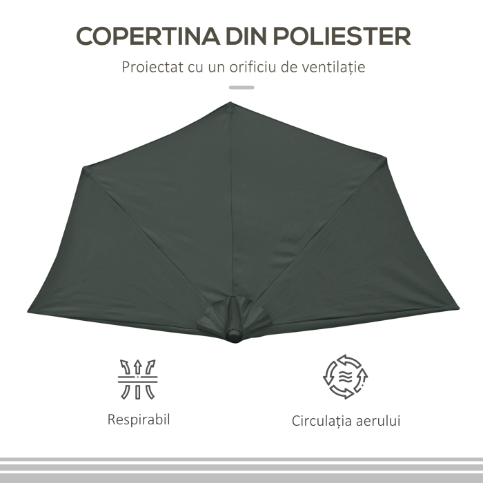  Umbrela Semicirculara de Perete pentru Gradina cu Deschidere cu Manivela din Poliester, Gri 269x138x236cm [7]