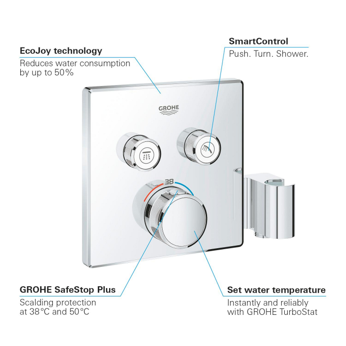 Unitate comanda Grohe 29125000, 1 bar, 158 mm, 10 mm, 2 iesiri, 1 functii palarie dus, 1/2 dimensiune racord, Crom [3]