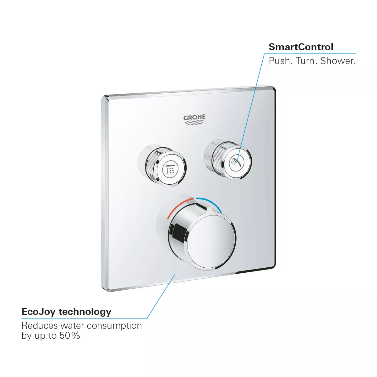 Unitate control Grohe Smartcontrol 29148000, 1/2'', 2 iesiri, necesita set fixare, crom [3]