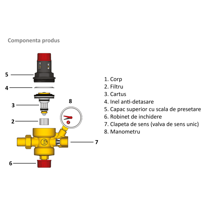 Unitate de umplere automata Giacomini R150MY003, cu manometru, filet interior-exterior 1/2”, pentru instalatii incalzire si racire [2]
