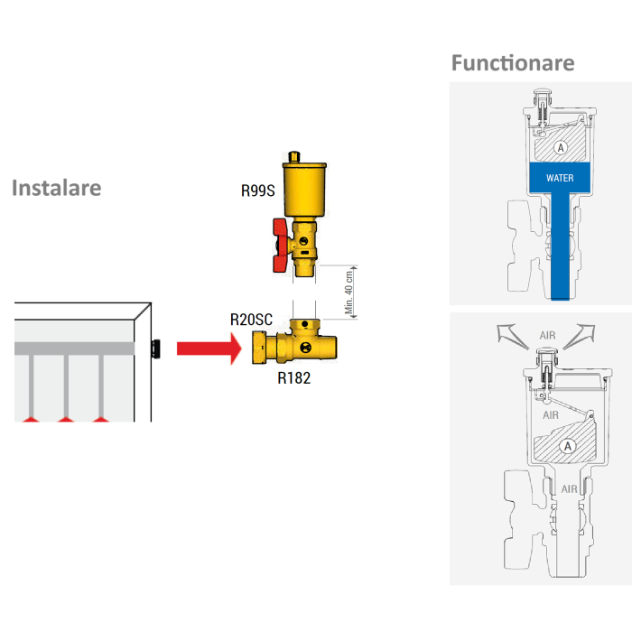 Valva automata de aerisire Giacomini R99SY013, 1/2” filet exterior, pentru sisteme solare termice, alama [2]