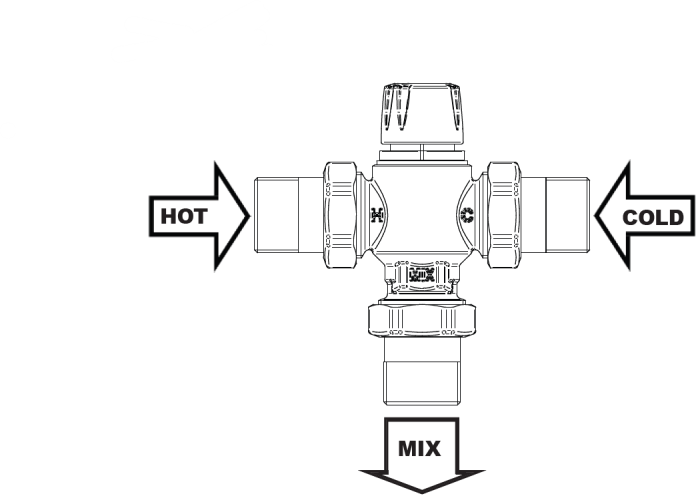 Valva termostatica Giacomini R156Y224, 1" - 3/4”, filet interior / exterior, alama, 30–65 °C, functie anti-oparire, pentru instalatii de apa calda menajera [4]