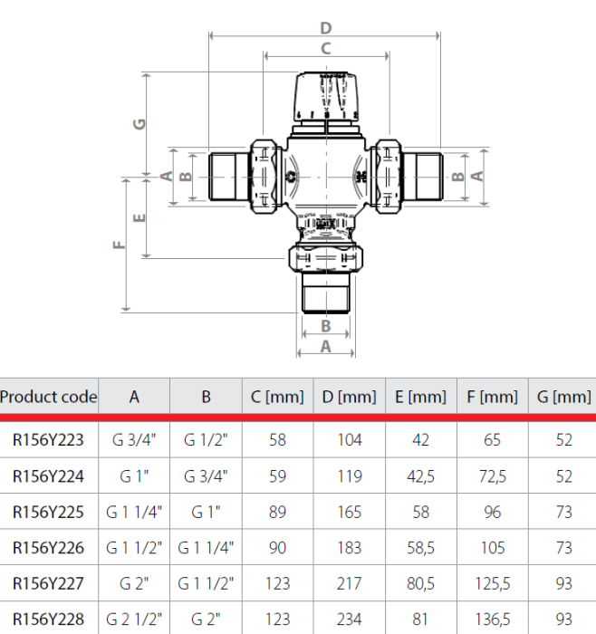 Valva termostatica Giacomini R156Y224, 1" - 3/4”, filet interior / exterior, alama, 30–65 °C, functie anti-oparire, pentru instalatii de apa calda menajera [3]