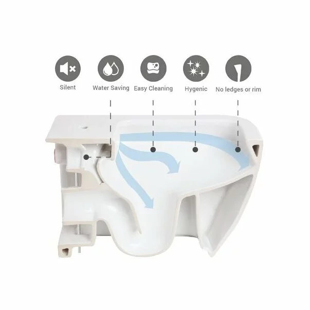 Vas wc suspendat Rimless Rak Ceramics Morning [2]