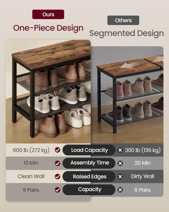 Banca pentru pantofi 3 rafturi, cu polite metalice si blat PAL, cadru otel, 75x28x50 cm, maro rustic [2]