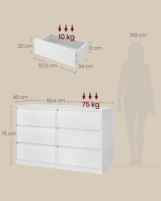 Comoda cu 6 sertare, design modern minimalist, PAL si MDF, 119x40x75 cm, alb [2]