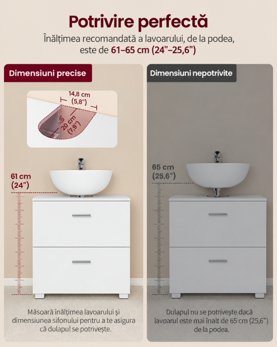 Dulap de baie sub lavoar cu 2 sertare glisante si 6 compartimente pentru organizare, compatibil cu lavoare fara piedestal, (nu include lavoar) [3]