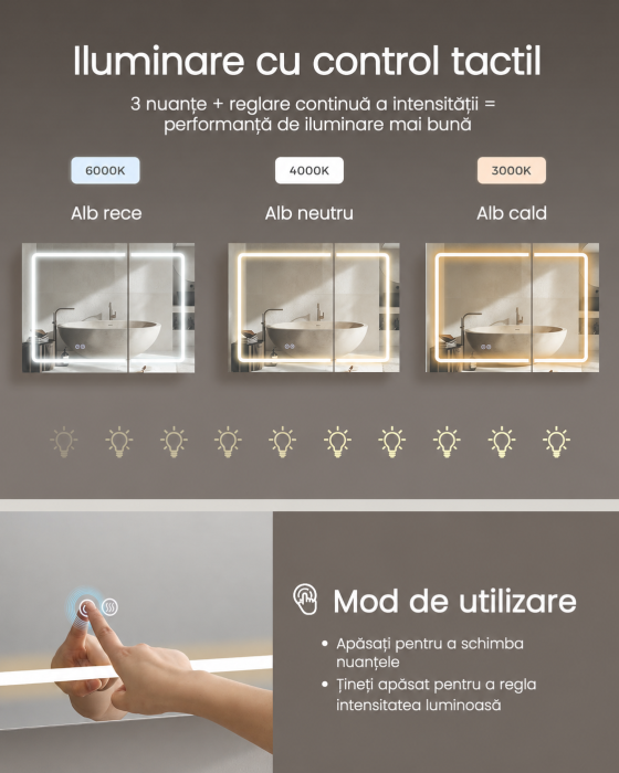 Dulap pentru baie cu oglinda si iluminare LED reglabila, functie anti-abur, USB si prize integrate, 80x17x60 cm, alb [6]
