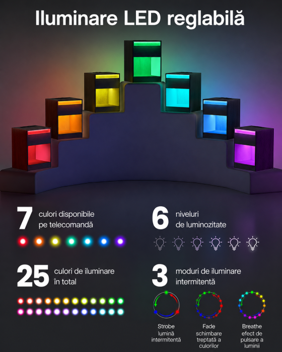 Noptiera cu iluminare LED reglabila, prize si porturi USB, sertar si raft, MDF si PAL, 40x35x55 cm, negru [3]