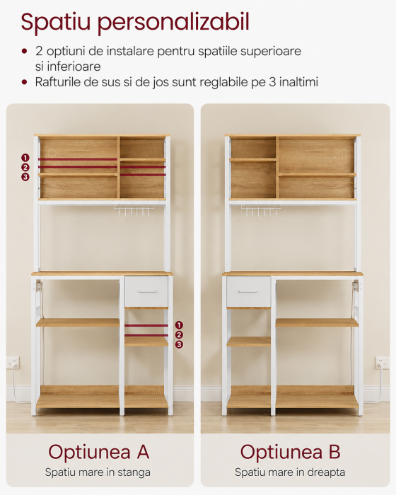 Raft bucatarie cu sertar si 12 carlige, 4 rafturi reglabile, 4 prize incorporate, stil industrial, 80x40x180 cm, stejar auriu si alb [3]