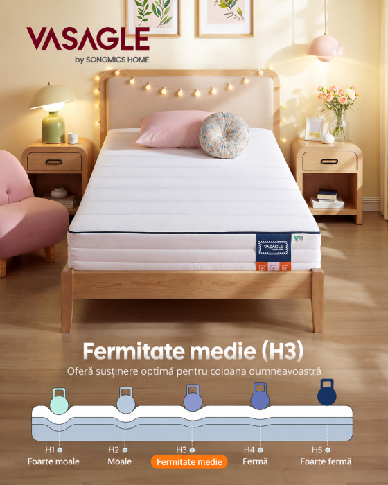 Saltea 90x200 cm cu spuma Memory Gel, 7 zone, doua fete de dormit, husa detasabila si lavabila, fermitate medie H3, alb [2]