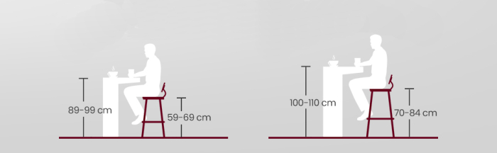 VASAGLE Set de 2 scaune de bar inalte cu spatar, cadru din otel, industrial, 54x99cm, maro rustic [2]