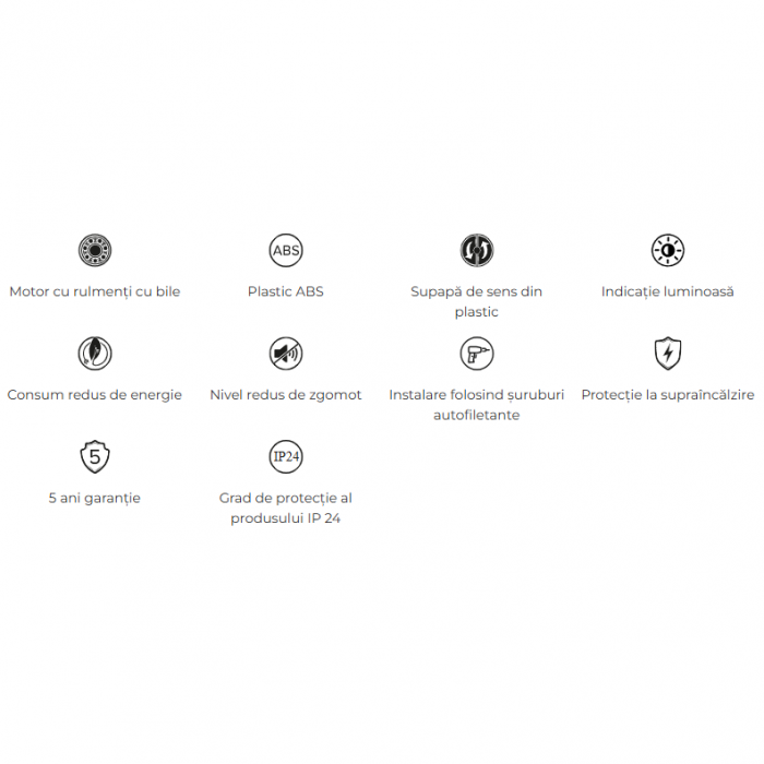 Ventilator baie VentEurope FANCY125BDMB, diametru 125 mm, debit 180 mc/h, clapeta anti-retur, temporizator, IP24, silentios, economic, negru mat [3]