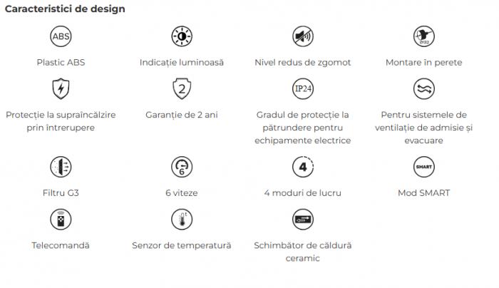 Ventilator VentEurope CUPER125, recuperare de caldura, Filtru G3, Alb, 200x200x423mm [5]