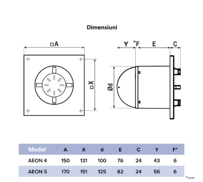 Ventilator de baie VentEurope EON100BDTB, diametru 100 mm, debit 115 m³/h, 19W, IP45, motor Turbo cu rulmenti, supapa antiretur silentioasa, Alb [5]