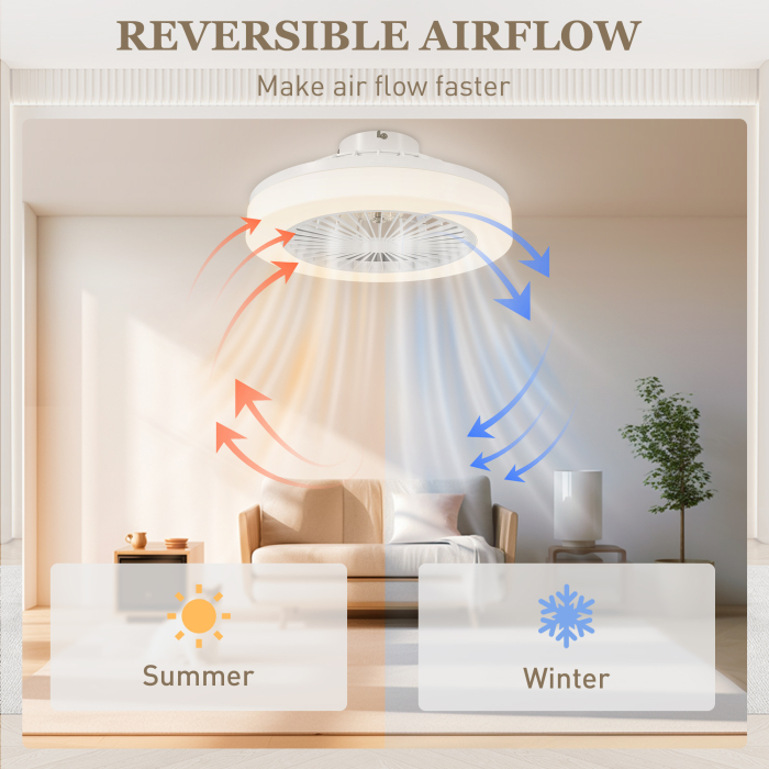 Ventilator de Tavan cu Lumina LED Reglabila, Telecomanda, Timer, 6 Viteze si Flux Reversibil, Ventilator din Plastic si Acrilic, Ø46x16 cm, Alb [7]