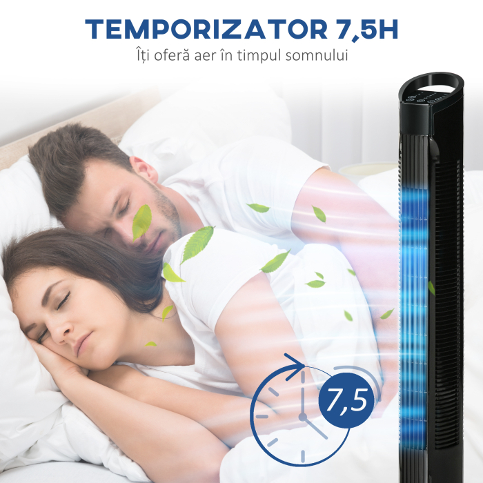 , Ventilator de Turn, 3 Functii si 3 Viteze, Plastic PP, 20 x 20 x 78,5 cmm, Negru [7]