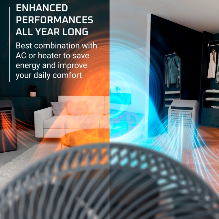 Ventilator pentru birou Rowenta Turbo Silence Compact 3D QV2540F1, 22 W, 3 moduri automate, 12 trepte de viteza, telecomanda inclusa, oscilatie multidirectionala, oprire automata, design compact, alba [3]