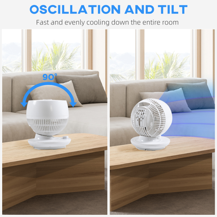  Ventilator pentru flux de aer cu 3 viteze, oscilare la 70° inclinare la 90°, ventilator personal de pus pe masa pentru camera de zi, dormitor, birou, negru si alb [6]