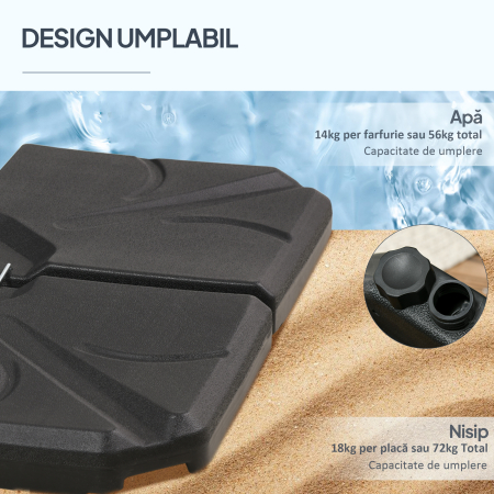  4 bucati baza de umbrela din plastic HDPE, umpluta cu apa si nisip pana la 18 kg, 103x103x8,3 cm, negru [4]