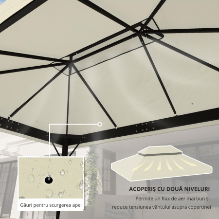 Acoperire pentru Foisor de Gradina 3x4 m cu 2 Niveluri din Material Oxford 600D cu Orificii de Drenaj, Alb-Crem [5]