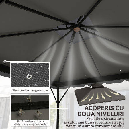  Acoperis de Rezerva pentru Pavilion 3x3 m de Gradina, Husa pentru Pavilion cu Doua Nivele Rezistenta la Apa din tesatura 180g/㎡ Anti-UV 30+ cu 8 Orificii de Drenaj, Gri [3]