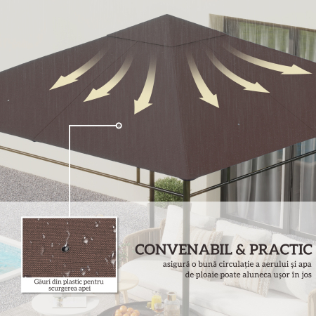  Acoperis de Schimb Copertina de Rezerva pentru Foisor Respirabil 3x3m [5]