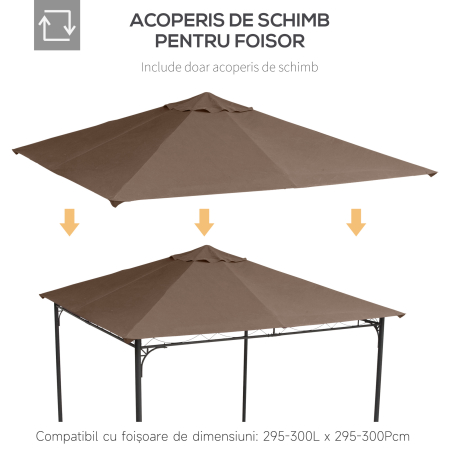  Acoperis de Schimb Copertina de Rezerva pentru Foisor Respirabil 3x3m [6]