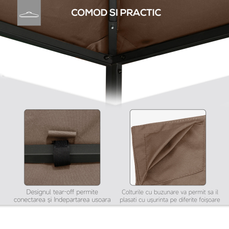  Acoperis de Schimb Copertina de Rezerva pentru Foisor Respirabil 3x3m [4]
