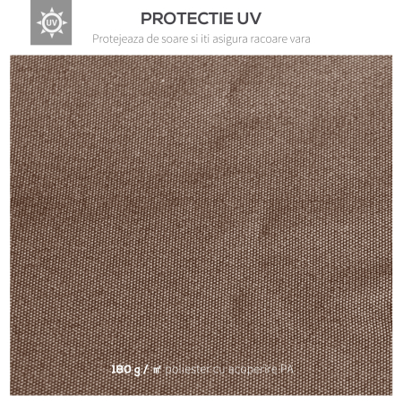  Acoperis de Schimb Copertina de Rezerva pentru Foisor Respirabil 3x3m [3]