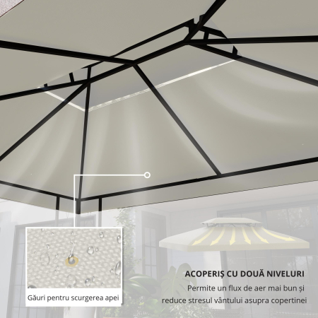  Acoperis de Schimb Impermeabil pentru Gazebo pentru Gradina Dublu Strat 3x4m [5]