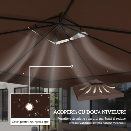  Acoperis de Schimb pentru Foisor 3x3 m cu 2 Niveluri pentru Gradina, Panza Rezistenta la Apa din tesatura Oxford 370g/㎡ Anti-UV 30+ cu Orificii de Drenaj, Cafea [3]