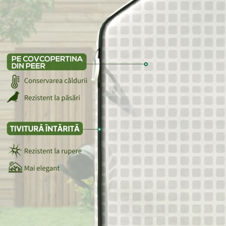  Acoperis de Schimb pentru Sera PE Walk-in cu Usa Rulabila si Ferestre, 143 x 70 x 190cm, Verde [3]