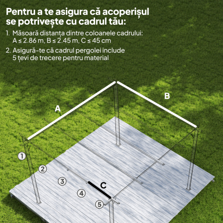  Acoperis Pergola, Acoperire Retractabila pentru Umbra, Protectie UV30+, Crem [3]
