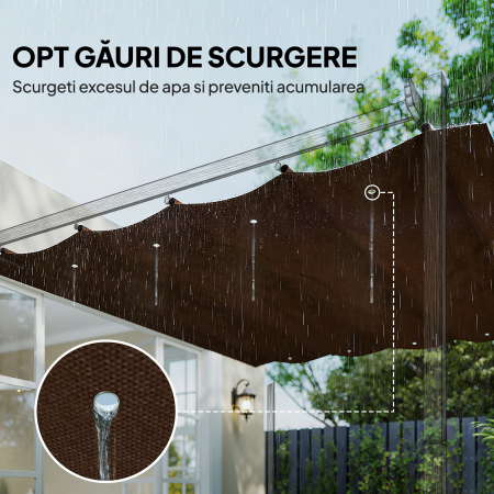  Acoperis Pergola, Copertina Retractabila pentru Pergola de 3 x 2.15m, Protectie UV30+, Gri inchis [5]