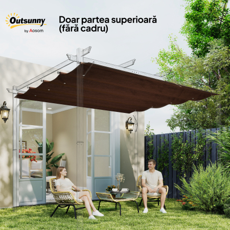  Acoperis Pergola, Copertina Retractabila pentru Pergola de 3 x 2.15m, Protectie UV30+, Gri inchis [6]