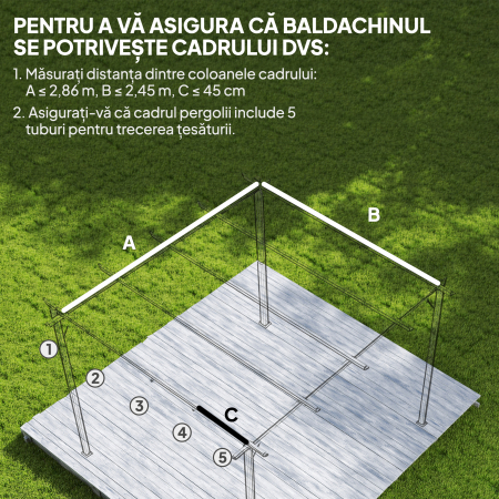  Acoperis Pergola, Copertina Retractabila pentru Pergola de 3 x 2.15m, Protectie UV30+, Gri inchis [3]