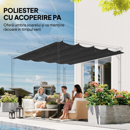 Acoperis Retractabil Pergola UV30+ Gri Inchis [4]