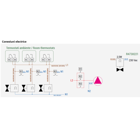 Actuator termo-electric Giacomini R473X221, 230V, normal inchis, pentru distribuitoare si robineti [3]