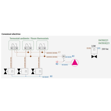 Actuator termo-electric Giacomini R478X221, 230V, normal deschis, 2 fire, IP40 [2]