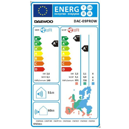 Aer conditionat Daewoo DAC-09PROW, 9000 Btu, 2600 W, 2630 W, 8 kg, 22 kg, 1 unitati interioare, 7 trepte ventilatie, alb [5]