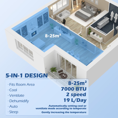  Aer conditionat portabil 750W cu 5 moduri si 2 viteze, din ABS si otel, 33x28x70,4 cm, alb [3]