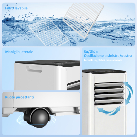  Aparat de aer conditionat portabil 7000 BTU: Racire, Dezumidificator, Ventilator, Mod Noapte. [4]