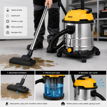 Aspirator cu filtrare in apa si absortie lichide HAEGER WORK FORCE 20, Putere 1200W, Capacitate 20L, Functie de golire rezervor si suflare aer, filtru lavabil, Galben [1]