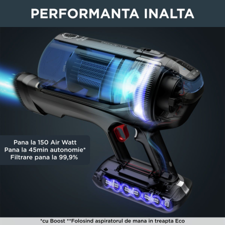 Aspirator vertical Rowenta X-Force Flex 12.60 Aqua RH98C0WO, 320 W, 0.9 l, Autonomie 45 minute, mop Aqua, Albastru/Negru [4]
